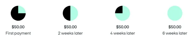 afterpay-price-table.png