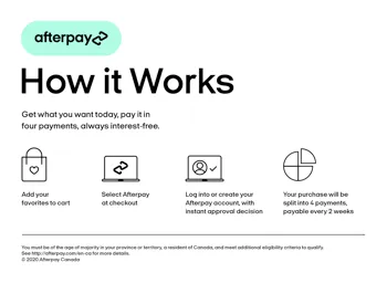 Afterpay_CA_HowitWorks_Desktop_White@1x-small.png